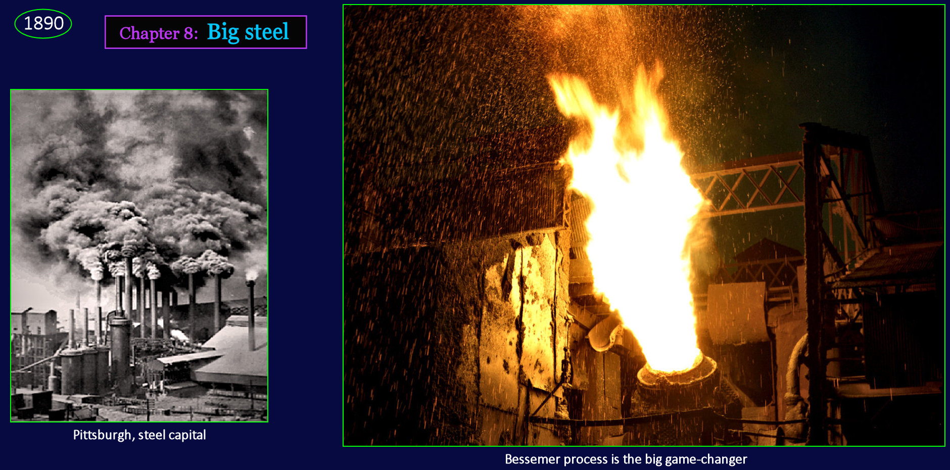 Steel-making, 1890
